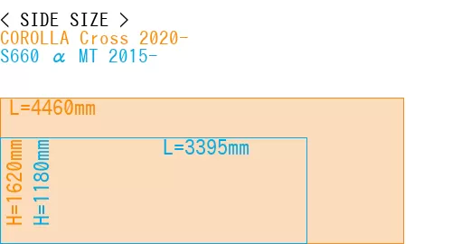 #COROLLA Cross 2020- + S660 α MT 2015-